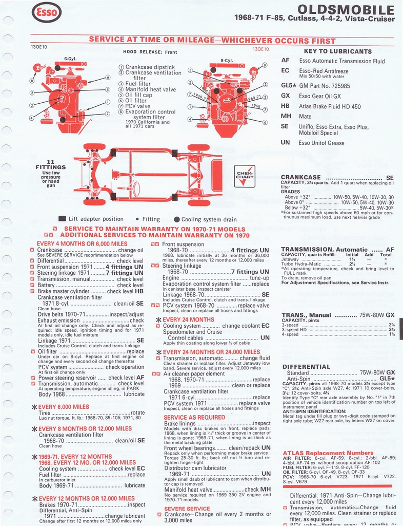 n_1975 ESSO Car Care Guide 1- 080.jpg